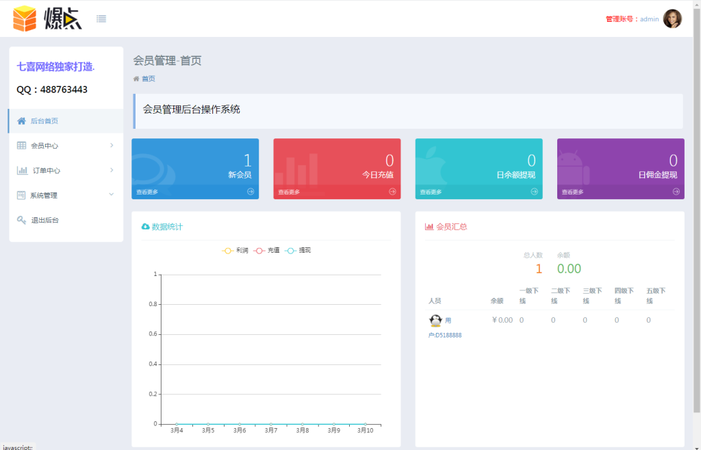 图片[5]-最新二次开发H5爆点注册登录版本+四方代收支付+搭建教程+完美运营-七喜精品源码网