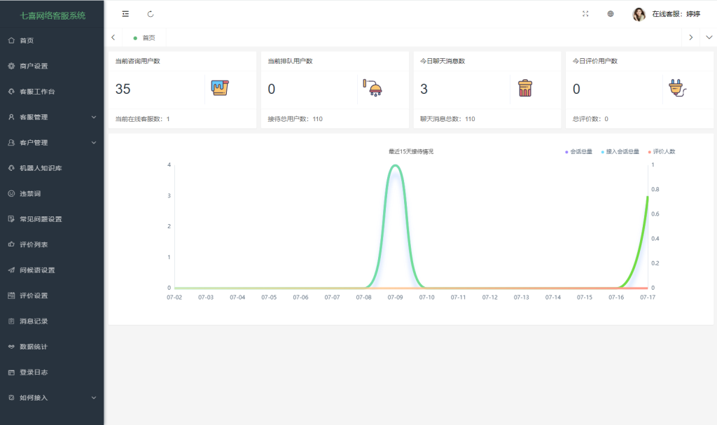 图片[8]-最新版Ai智能无限坐席在线客服系统源码+搭建教程+后台自带定位系统+完美运营-七喜精品源码网