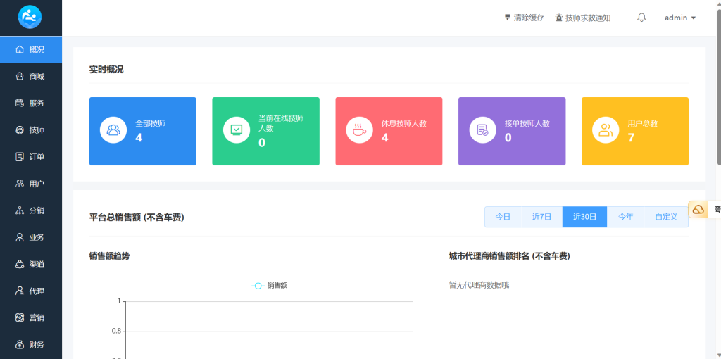 图片[11]-同城到家稳定运营版/家政上门/美容/理疗/足疗/推拿/私教/瑜伽/健身+详细搭建教程-七喜精品源码网