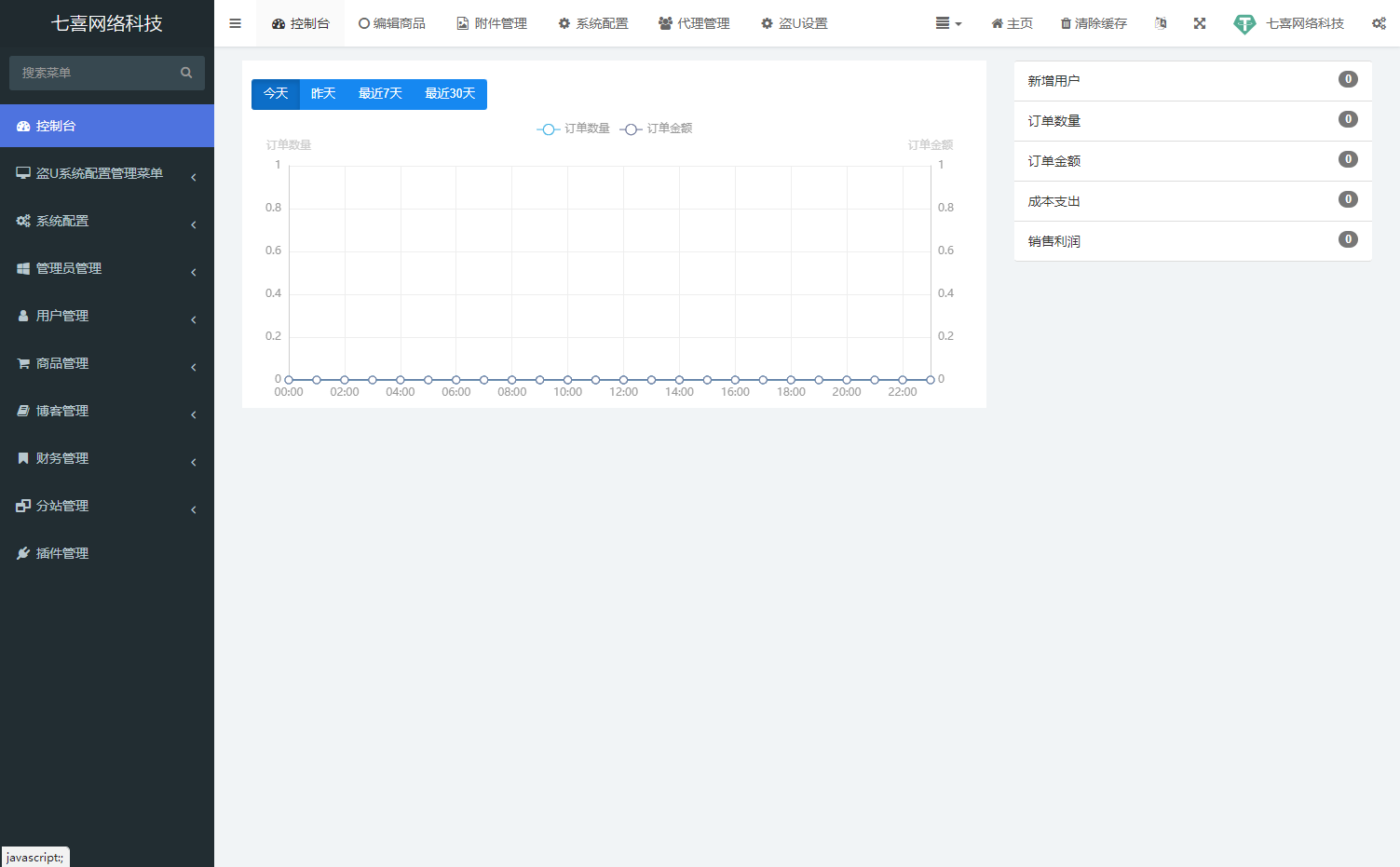 图片[7]-2025最新盗秒U发卡商城网站源码+带im无提示授权+TG代理+可二次开发+搭建教程-七喜精品源码网