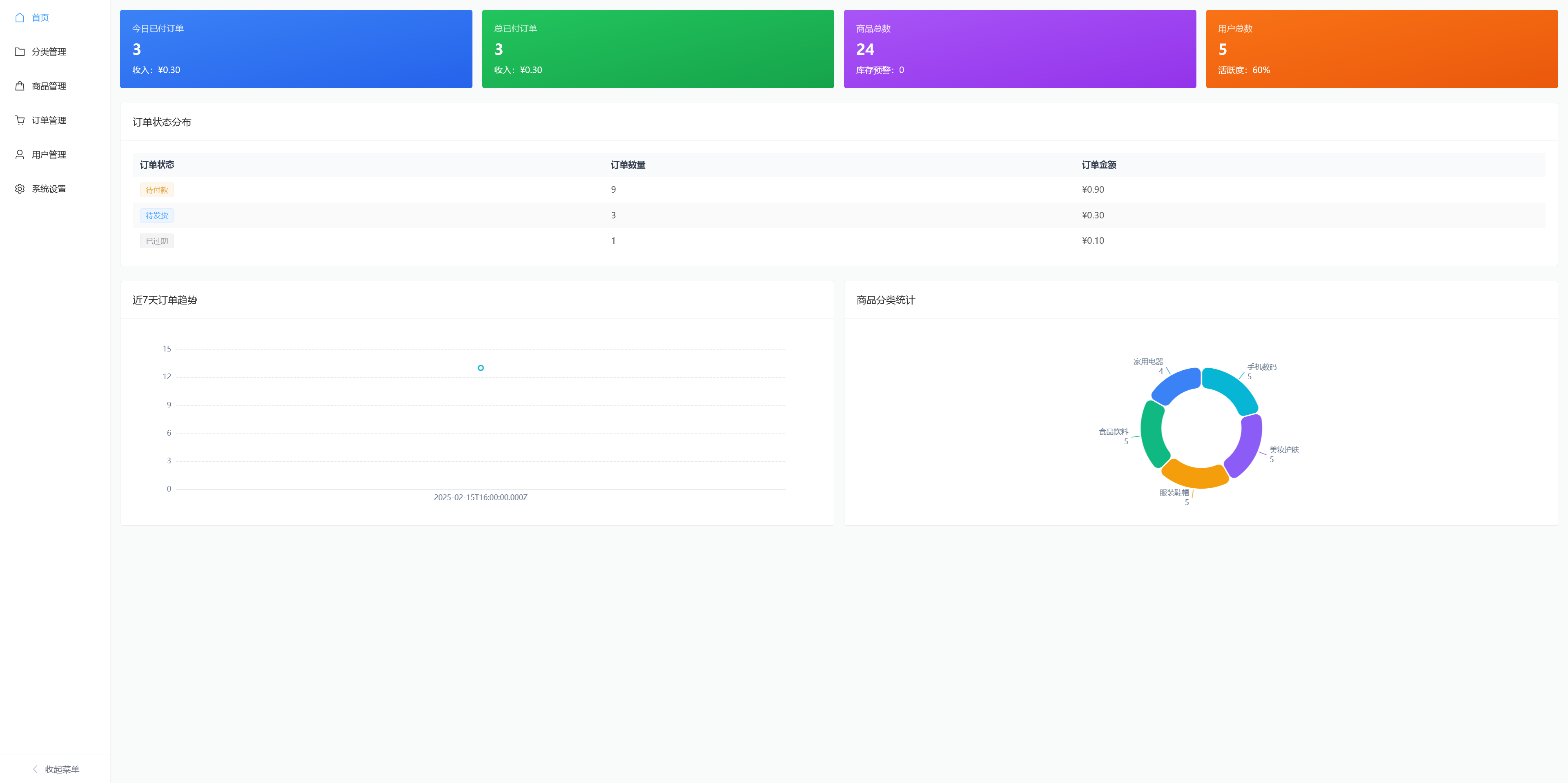 图片[8]-最新版美团五合一代付系统+搭建教程+全新UI界面-七喜精品源码网