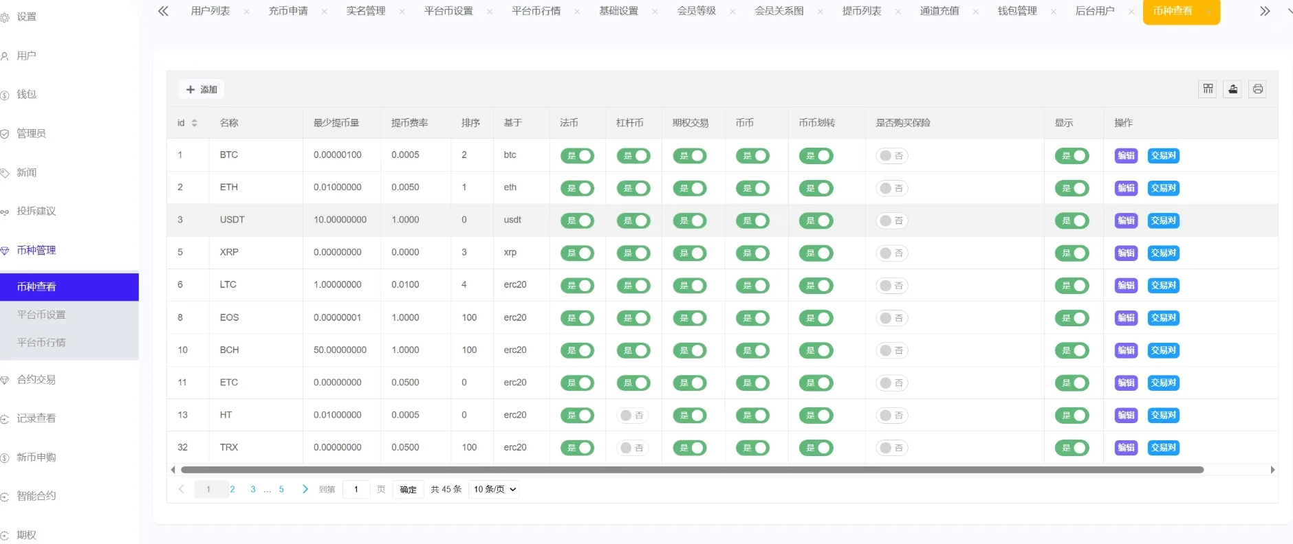 图片[5]-Phemex多语言交易所源码/期权交易+合约交易+新币申购+锁仓挖矿+平台币发行+K线行情控制+搭建教程-七喜精品源码网