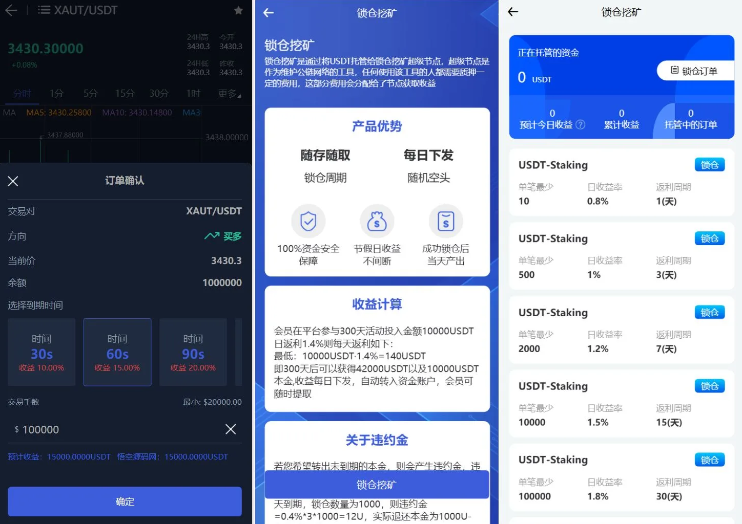 图片[2]-Phemex多语言交易所源码/期权交易+合约交易+新币申购+锁仓挖矿+平台币发行+K线行情控制+搭建教程-七喜精品源码网