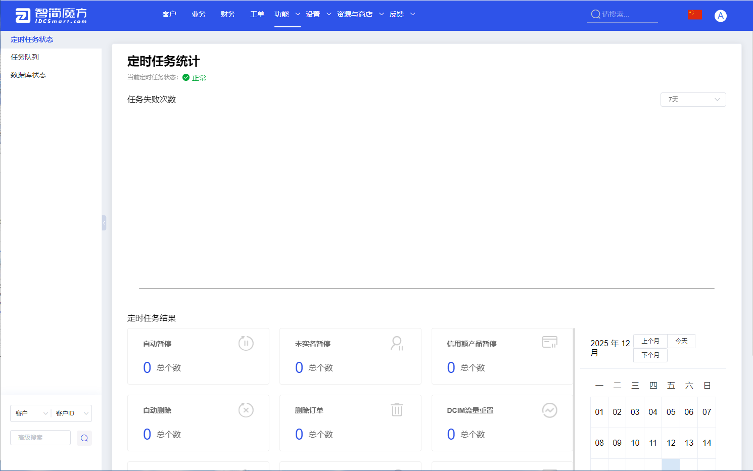 图片[6]-智简魔方财务系统V3.7.6 正式版+指点模板M1+M2全套源码+无授权+运营版-七喜精品源码网