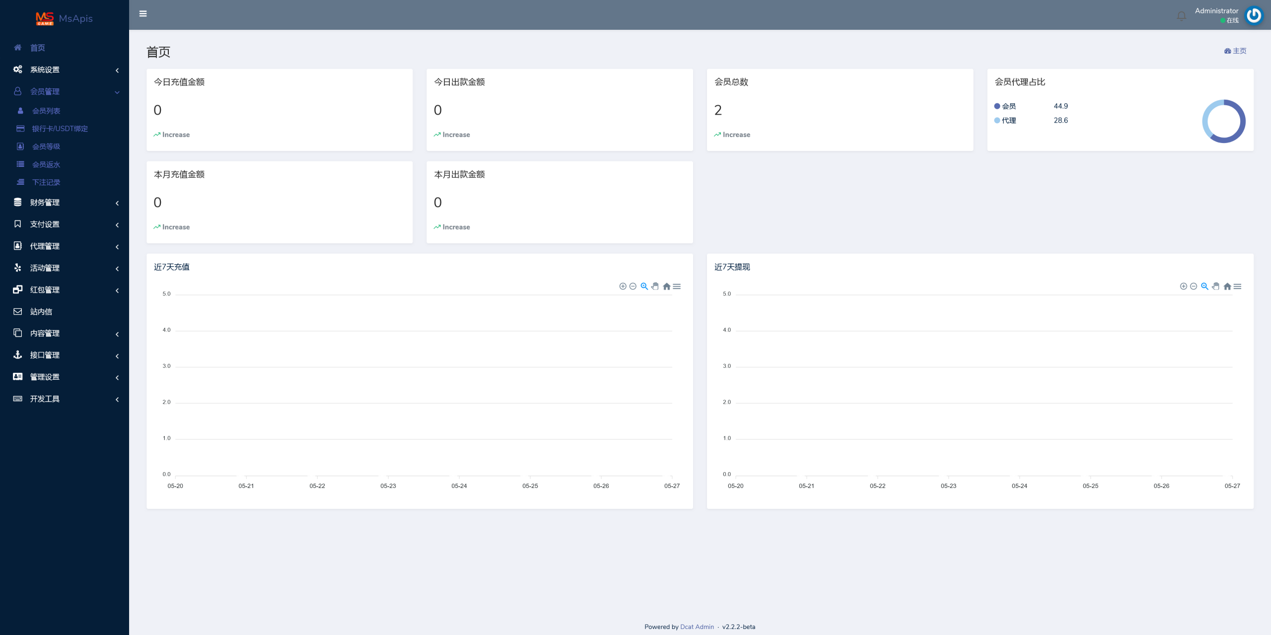 图片[14]-极光娱乐城源码/包网源码/BOB体育源码/包网系统综合盘娱乐城源码/基于manbetx二开UI/前端vue编译+后端PHP/运营版-七喜精品源码网