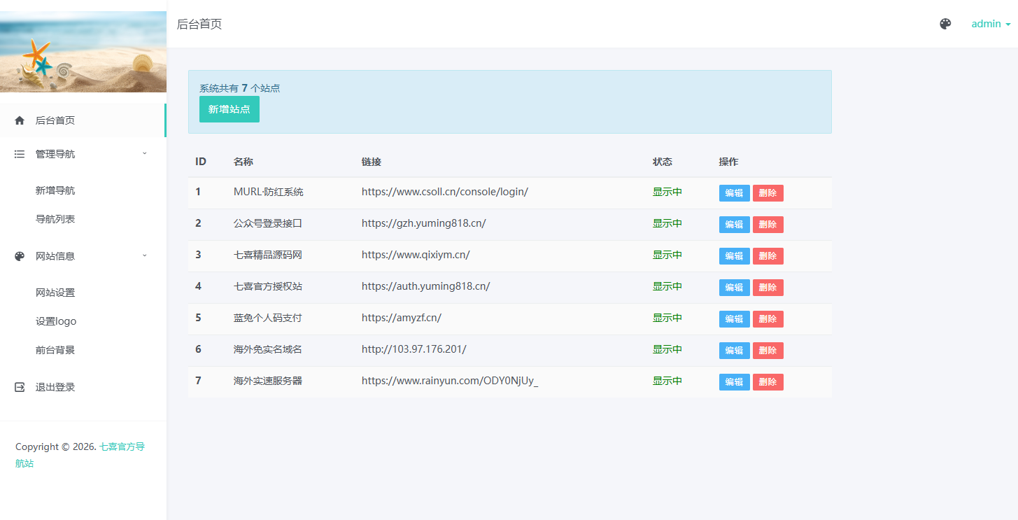 图片[5]-2026最新二次开发网站导航源码+带后台版本+搭建教程-七喜精品源码网