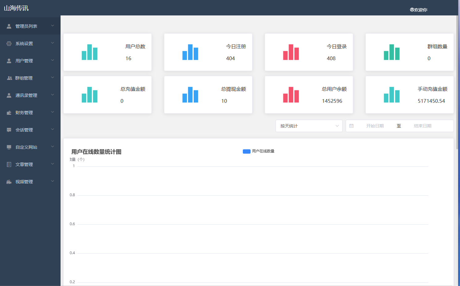 图片[22]-H5即时通讯红包扫雷系统+源代码可二次开发+红包信息推送+可打包双端APP+搭建教程-七喜精品源码网
