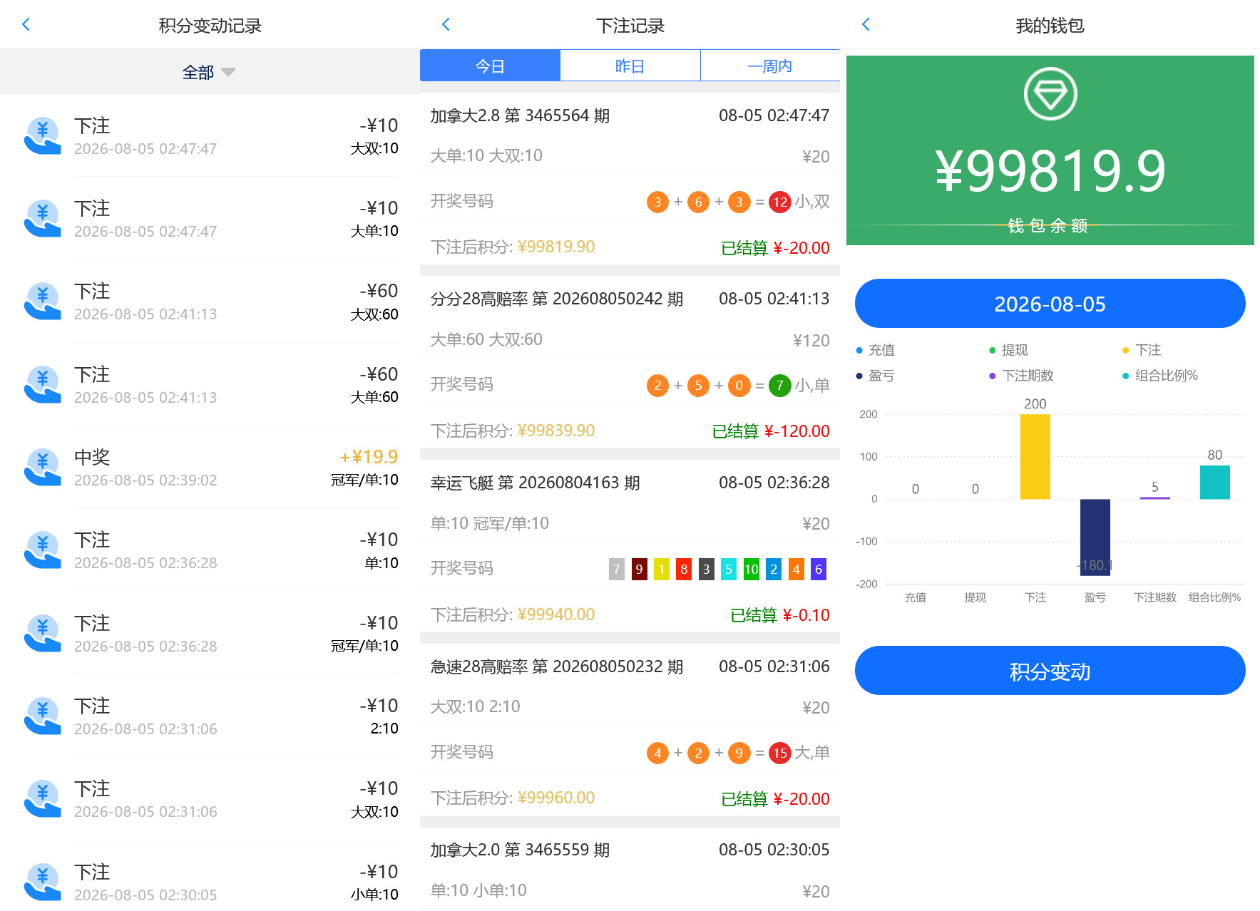 图片[3]-天信28彩票程序终极修复版+主控被控端+可打包双端APP+后台可手动开奖+重构开奖系统+搭建教程-七喜精品源码网
